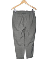 La garantie Once Again : 546654 vêtements d'occasion de marque en état irréprochable.