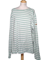546987 Tops et t-shirts DECATHLON Occasion Once Again Friperie en ligne