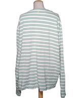 546987 Tops et t-shirts DECATHLON Occasion Vêtement occasion seconde main