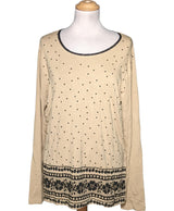547087 Tops et t-shirts WEILL Occasion Once Again Friperie en ligne