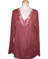 547100 Tops et t-shirts DAMART Occasion Once Again Friperie en ligne