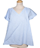 547119 Tops et t-shirts LA FEE MARABOUTEE Occasion Once Again Friperie en ligne