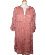 547158 Robes BA&SH Occasion Once Again Friperie en ligne