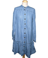 547347 Robes MONOPRIX Occasion Once Again Friperie en ligne