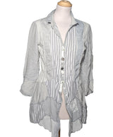 547463 Chemises et blouses ELISA CAVALETTI Occasion Once Again Friperie en ligne
