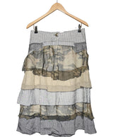 547469 Jupes ELISA CAVALETTI Occasion Once Again Friperie en ligne