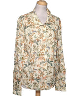 547746 Chemises et blouses BURTON Occasion Once Again Friperie en ligne