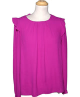 La garantie Once Again : 547932 vêtements d'occasion de marque en état irréprochable.