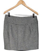 La garantie Once Again : 547968 vêtements d'occasion de marque en état irréprochable.