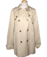 548112 Vestes CAROLL Occasion Once Again Friperie en ligne