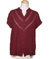 548416 Chemises et blouses KOOKAI Occasion Once Again Friperie en ligne
