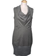 548754 Robes FORNARINA Occasion Once Again Friperie en ligne