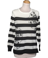 548870 Pulls et gilets DESIGUAL Occasion Once Again Friperie en ligne