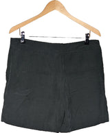 548875 Shorts et bermudas H&M Occasion Vêtement occasion seconde main