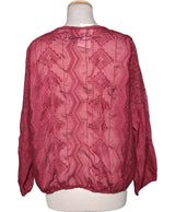 548941 Tops et t-shirts DESIGUAL Occasion Vêtement occasion seconde main