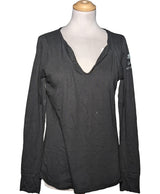 548957 Tops et t-shirts ZADIG ET VOLTAIRE Occasion Once Again Friperie en ligne