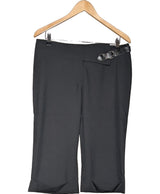 La garantie Once Again : 549930 vêtements d'occasion de marque en état irréprochable.