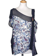 La garantie Once Again : 549992 vêtements d'occasion de marque en état irréprochable.