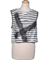 La garantie Once Again : 549993 vêtements d'occasion de marque en état irréprochable.