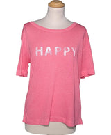 550493 Tops et t-shirts ZADIG ET VOLTAIRE Occasion Once Again Friperie en ligne