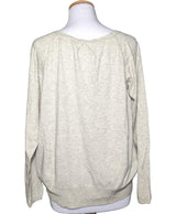 La garantie Once Again : 550640 vêtements d'occasion de marque en état irréprochable.