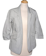 551929 Vestes LES PETITES Occasion Once Again Friperie en ligne