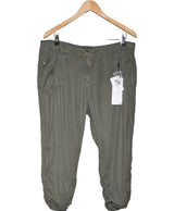 551980 Pantalons et pantacourts BREAL Occasion Once Again Friperie en ligne