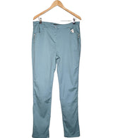 551982 Jeans BREAL Occasion Once Again Friperie en ligne