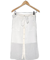 RIVER ISLAND