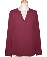La garantie Once Again : 552616 vêtements d'occasion de marque en état irréprochable.