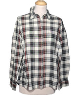 552720 Chemises et blouses KOOKAI Occasion Once Again Friperie en ligne