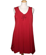 552756 Robes FORMUL Occasion Once Again Friperie en ligne