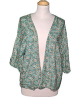 553211 Pulls et gilets BONOBO Occasion Once Again Friperie en ligne