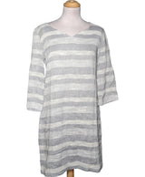 553242 Robes LA FEE MARABOUTEE Occasion Once Again Friperie en ligne