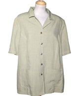 553306 Chemises et blouses DAMART Occasion Once Again Friperie en ligne