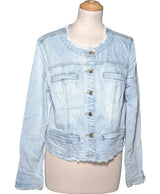 553444 Vestes MORGAN Occasion Once Again Friperie en ligne