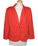 553508 Vestes SINEQUANONE Occasion Once Again Friperie en ligne
