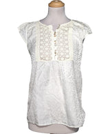 553709 Tops et t-shirts NAF NAF Occasion Once Again Friperie en ligne