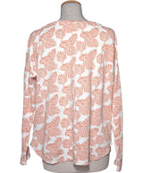 553747 Pulls et gilets BENETTON Occasion Vêtement occasion seconde main