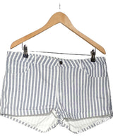 553973 Shorts et bermudas H&M Occasion Once Again Friperie en ligne