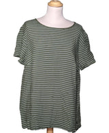 553980 Tops et t-shirts H&M Occasion Once Again Friperie en ligne