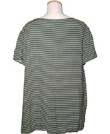 553980 Tops et t-shirts H&M Occasion Vêtement occasion seconde main