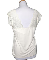 La garantie Once Again : 554512 vêtements d'occasion de marque en état irréprochable.