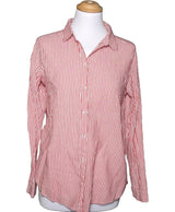 La garantie Once Again : 554559 vêtements d'occasion de marque en état irréprochable.
