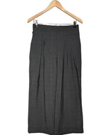 La garantie Once Again : 554600 vêtements d'occasion de marque en état irréprochable.