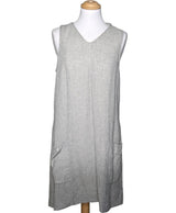 Expérience d'achat simple et satisfaisante pour cette fripe 554640 de qualité, offert par Once Again.