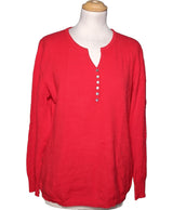 555436 Pulls et gilets CAROLL Occasion Once Again Friperie en ligne
