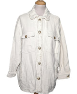 555470 Vestes ZARA Occasion Once Again Friperie en ligne