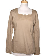 555796 Tops et t-shirts ANTONELLE Occasion Once Again Friperie en ligne