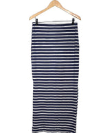 La garantie Once Again : 556514 vêtements d'occasion de marque en état irréprochable.